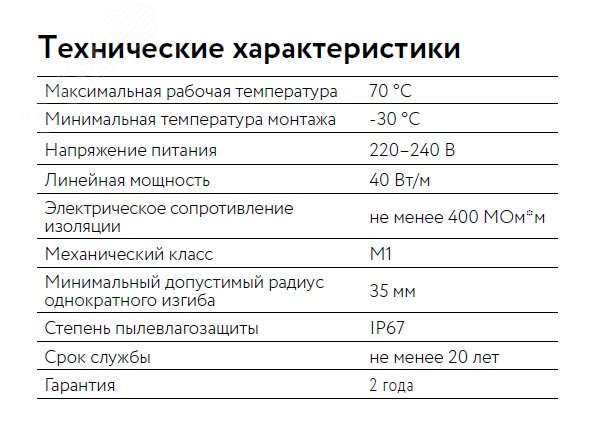 Кабель нагревательный резистивный 40КОБ-2-01-0200-020 (под бетон) секция 20 м