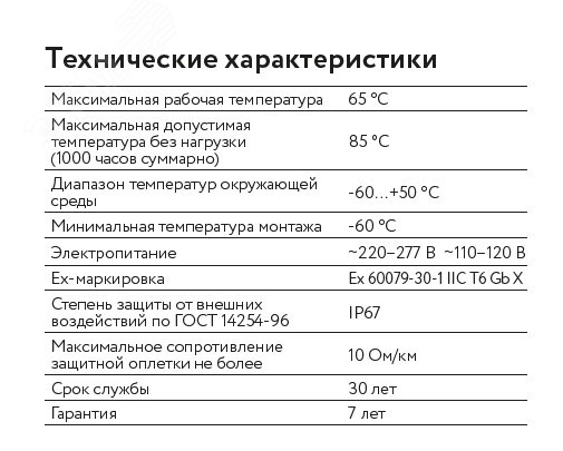 Кабель саморегулирующийся нагревательный взрывозащищенный 33НТР2-ВТ Ex