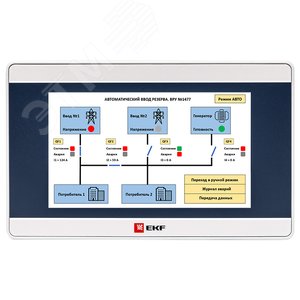 Панель оператора PRO-Screen 4