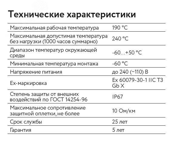 Кабель саморегулирующийся нагревательный взрывозащищенный 30ВСК-Ф-2 Ex