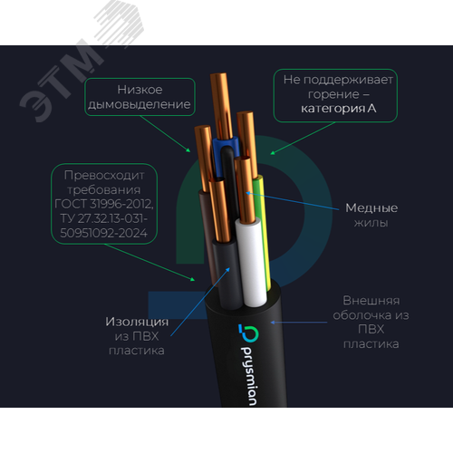 Кабель силовой ППГнг(А)-HF 3х1.5-660