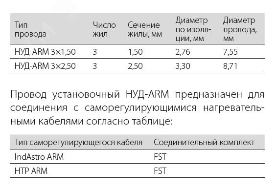 Провод бронированный НУД-ARM 3х2.50