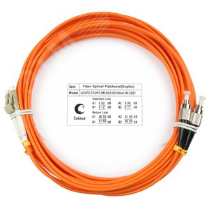 Патч-корд оптический duplex 20м LC-FC 62,5/125MM LSZH