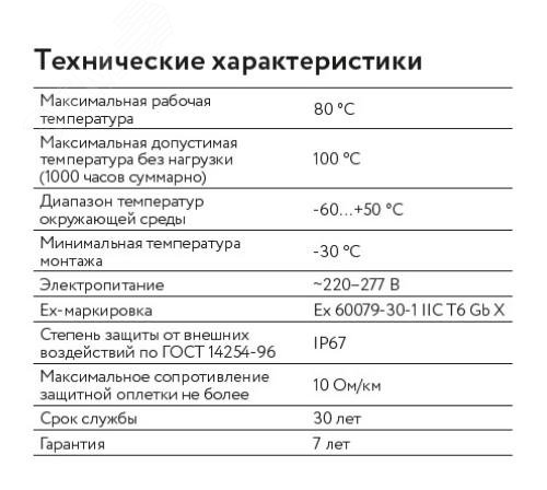Кабель саморегулирующийся нагревательный взрывозащищенный 90СТЕ2-ВТ Ex