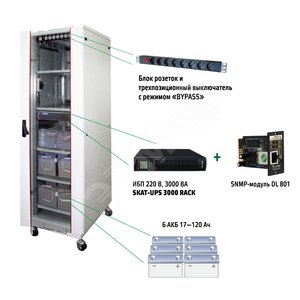 Источник бесперебойного питания Online SKAT-UPS 3000 ВА/2700 Вт без АКБ Шкаф, бесперебойный комплекс клеммы, 8хCEE 7/4