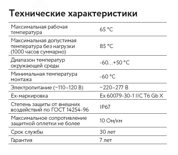 Кабель саморегулирующийся нагревательный взрывозащищенный 25HTА2-ВТ Ex