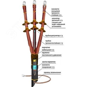 Муфта кабельная концевая                          10ПКНТпбН-3х(150-240)/800мм с наконечниками       болтовыми