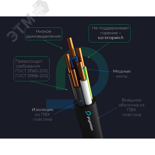 Кабель ВВГнг(А)-LS 4х6
