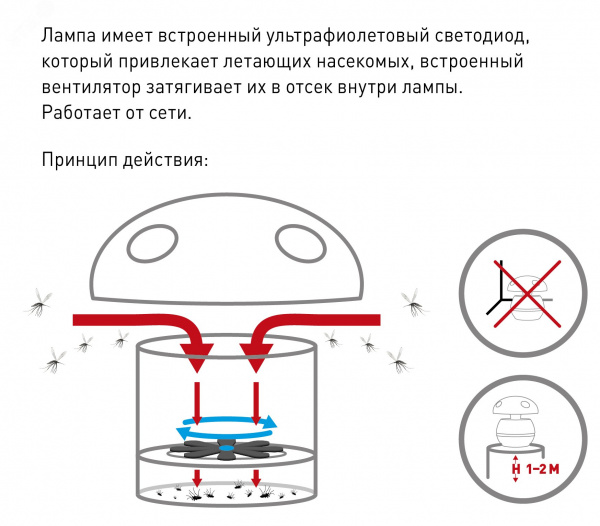 противомоскитная ультрафиолетовая лампа(голубой) ERAMF-04