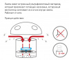 противомоскитная ультрафиолетовая лампа(голубой) ERAMF-04
