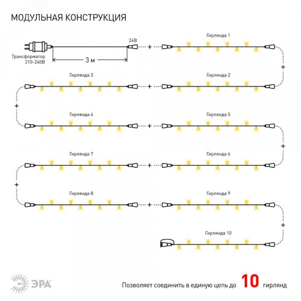 ENON-5B Гирлянда LED Нить 5 м теплый свет, 24V, IP44 (80/1920) необходим трансформатор Б0041911 приобретается отдельно