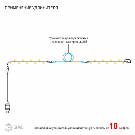 ENON-5B Гирлянда LED Нить 5 м теплый свет, 24V, IP44 (80/1920) необходим трансформатор Б0041911 приобретается отдельно