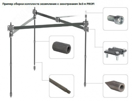 Комплект заземления с заострением 3х3м PROFI, HZ PROxima
