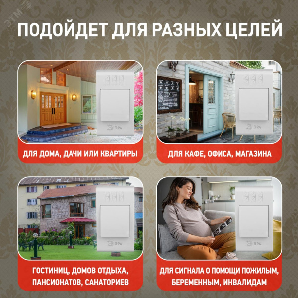 Звонок дверной беспроводной на батарейках 32 мелодии 100м IP20 со световой индикацией бело-синий 2АА/А23 TWIN-R