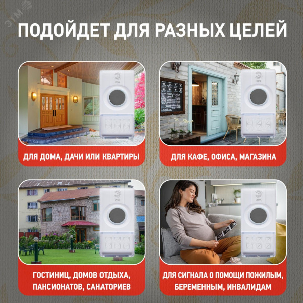 Звонок дверной беспроводной на батарейках 32 мелодии 100м IP44 LED подсветка динамика белый 2АА/А23 C41