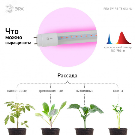 Лампа светодиодная сине-красная Т8 для профессионального выращивания растений FITO-9W-RB-Т8-G13-NL