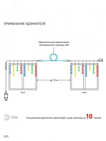 ENOB-2M Гирлянда LED Бахрома 2м*1м мультиколор, 24V, IP44 (80/960) необходим трансформатор Б0041911 приобретается отдельно