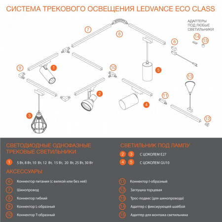 Шинопровод 2 м белый для трековых светильников LEDVANCE