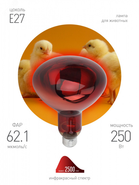 Лампа инфракрасная ИКЗК 220-250 R127 E27 250 Вт.