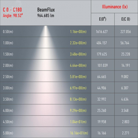 Светильник трековый TR52 - GU10 BK однофазный под лампу GU10 матовый черный