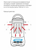 противомоскитная ультрафиолетовая лампа ERAMF-02
