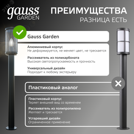 Светильник садово-парковый столб НТУ 1хE27 AC 220В Черный IP54 105х105х800мм Алюминий max 60Вт ландшафтный Vega