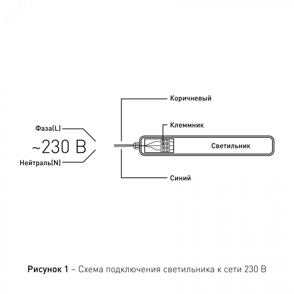 Светильник светодиодный линейный IP65 48Вт 4500Лм 6500К 1500мм мат SPP-201-0-65K-048