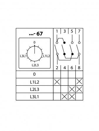 Кулачковый переключатель КПУ11-10/67 (V: 0-L1L2-L2L3-L1L3) TDM