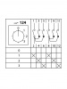 Кулачковый переключатель КПУ11-25/124 (0-1-2-3 2р) TDM