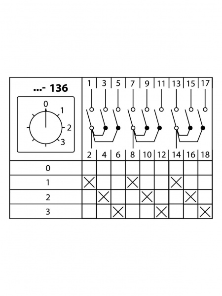 Кулачковый переключатель КПУ11-10/136 (0-1-2-3 3р) TDM