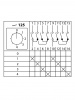 Кулачковый переключатель КПУ11-10/125 (0-1-2-3-4 2р) TDM
