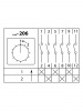 Кулачковый переключатель КПУ11-10/206 (1-2 3р (возврат)) TDM