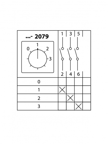 Кулачковый переключатель КПУ11-10/2079 (0-1-2-3 1р) TDM