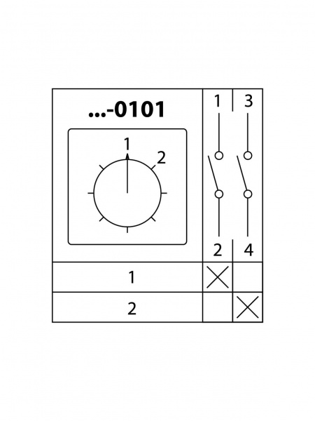 Кулачковый переключатель КПУ11-10/0101 (1-2 1р) TDM