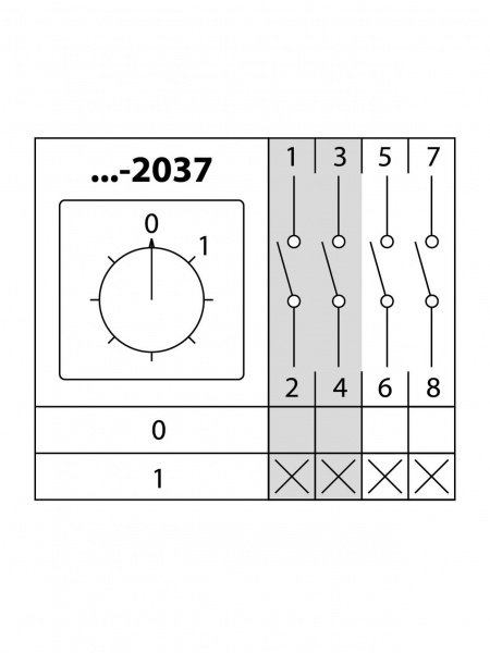 Кулачковый переключатель КПУ11-10/2037 (0-1 4р) TDM