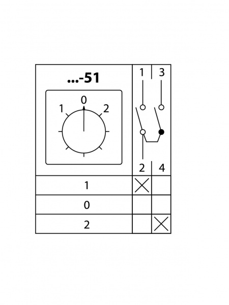 Кулачковый переключатель КПУ11-10/51 (1-0-2 1р) TDM