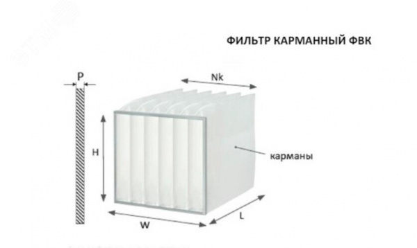 Фильтр карманный ФВК-Л-290-290-410-3-F9/25 для K-250