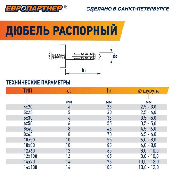 Дюбель распорный 5х25 нейлон (800 шт)