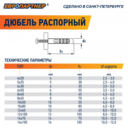 Дюбель распорный 5х25 нейлон (800 шт)