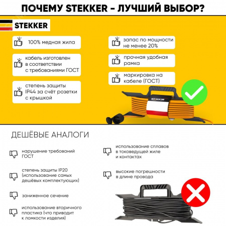 Удлинитель на рамке 1-местный с/з 3*0.75 50м оранжевый HM02-01-50