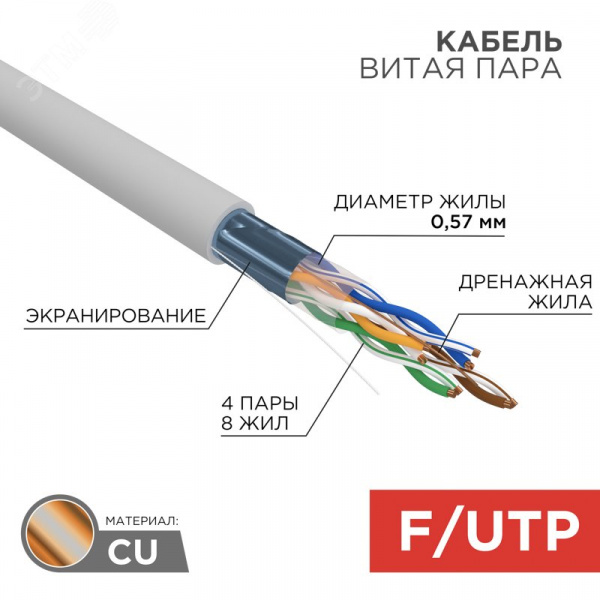 Витая пара F/UTP CAT 6 4x2x0.57мм LSZH нг(А)-HF 23AWG IN серый