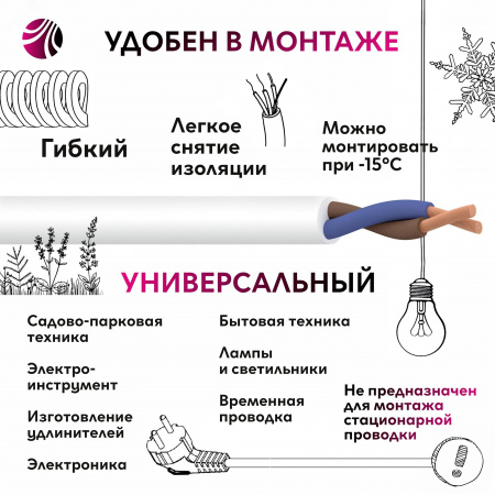 ПВС 2х0.75 черный ТРТС