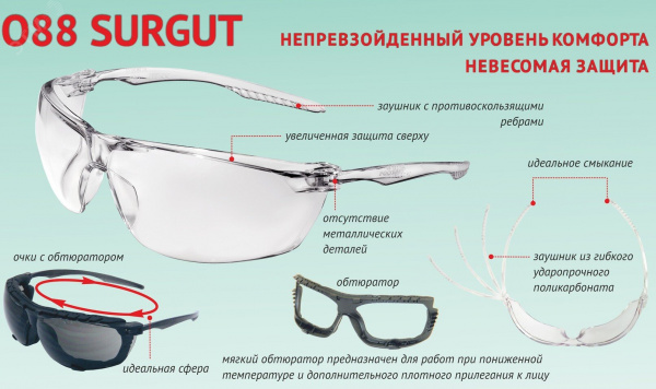 Очки О88 SURGUT (2С-1.2 РС)