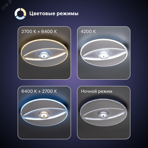 Люстра потолочная светодиодная диммируемая, GALASSIA, с ДУ, 3 режима, 480х480х70мм, 70Вт, 2700K+6400K/4200K/6400K+2700K, 25м кв, белый