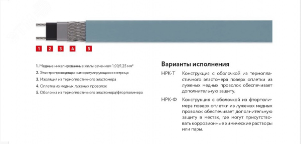 Кабель саморегулирующийся нагревательный взрывозащищенный 17НРК-Ф-2 Ex