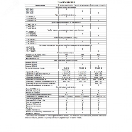 Муфта соединительная HJ1P-12/3x25-50U (3Стп-10-25-50-БС) бум. изоляция, без болт. соедин., с броней, пайка+ППД
