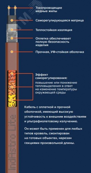 Кабель саморегулирующийся кабель 32IndAstro Lite2