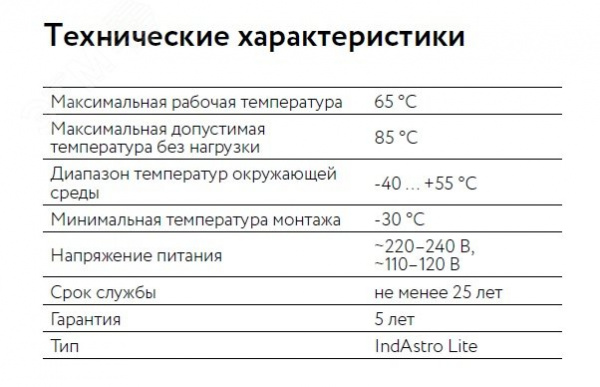 Кабель саморегулирующийся кабель 32IndAstro Lite2