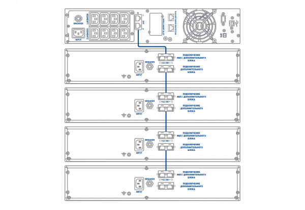 Блок батарейный SKAT BC 36/18S3 RACK P3, 2U, 36В, 18Ач, ЗУ, для ИБП со встр. АКБ