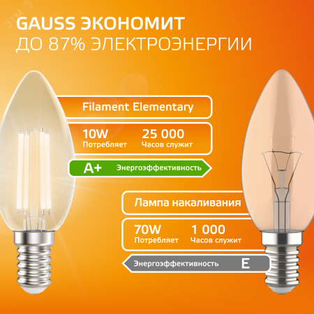 Лампа светодиодная филаментная LED 10 Вт 650 лм 2700К свеча теплый E14 AC 220В прозрачная колба Elementary